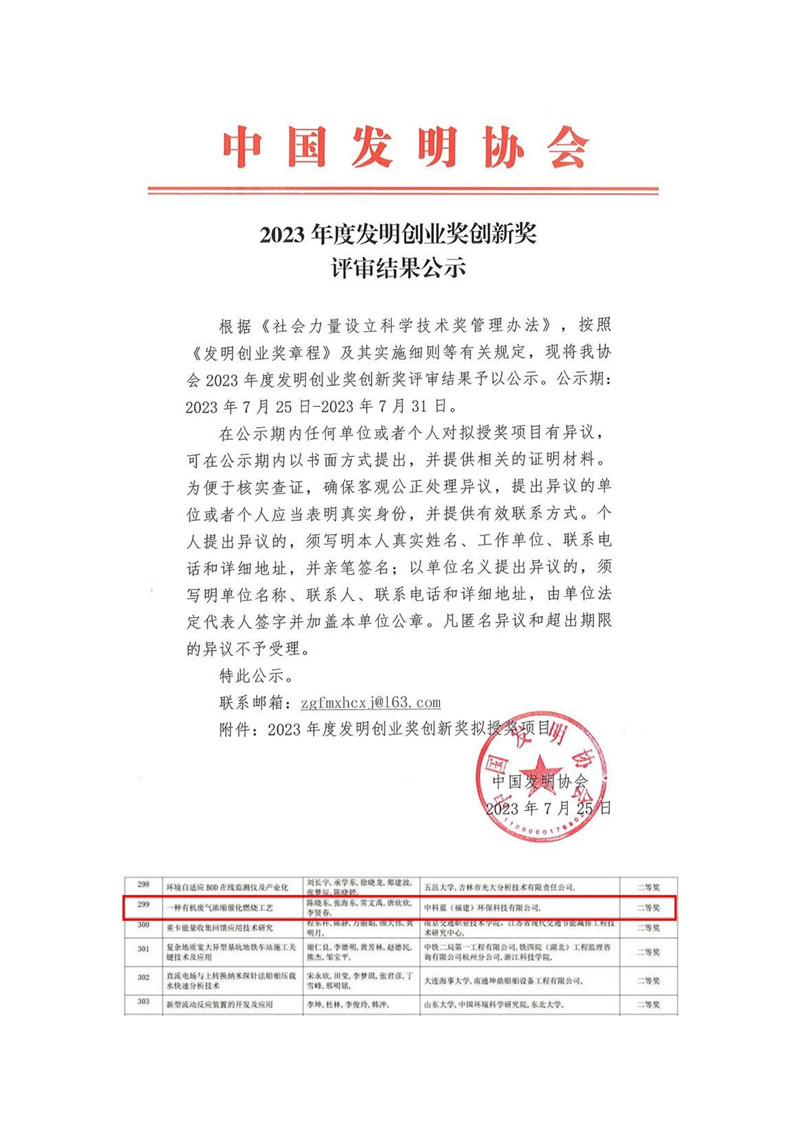 2023年度发明创业奖创新奖评审结果公示_副本.jpg